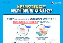 올해 첫 비브리오패혈증 환자 발생, 예방수칙 준수 당부