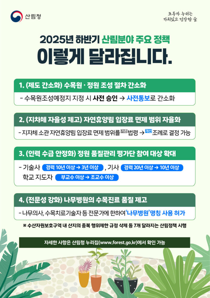 사진1. 2025 하반기 달라지는 산림분야 주요정책 인포그래픽
